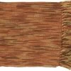 Surya Teegan Rust 55"x78" Throw Blanket -Furniture Store 148f84d4 50cf 4f5e 8227 307e3836b066