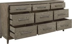 Signature Design By Ashley® Chrestner Gray Dresser 9 Signature Design By Ashley® Chrestner Gray Dresser -Furniture Store 50708ffc 899c 4a87 b064 84d0a97c5e41