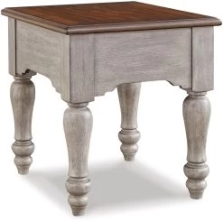 Signature Design By Ashley® Lodenbay Antique Gray/Brown End Table 11 Signature Design By Ashley® Lodenbay Antique Gray/Brown End Table -Furniture Store 558c41fc badd 4133 aede b09d475ab2f5