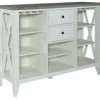 Liberty Lakeshore White Server 2 Liberty Lakeshore White Server -Furniture Store 55eb60a3 7244 4e4c a3b8 7aa345b7291e