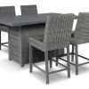 Signature Design By Ashley® Palazzo 5-Piece Gray Counter Height Outdoor Dining Set 1 Signature Design By Ashley® Palazzo 5-Piece Gray Counter Height Outdoor Dining Set -Furniture Store 664706fa 3c09 4c64 8355 ceecfdfe708d