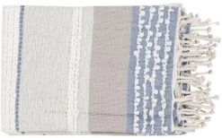 Surya Manteo Sea Foam 50"x70" Throw Blanket