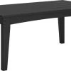 Signature Design By Ashley® Hyland Wave Black Outdoor Coffee Table -Furniture Store 86bdf94b fc5a 412f bec2 fdfa4931840e