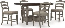 Signature Design By Ashley® Lodenbay Antique Gray Counter Height Dining Table -Furniture Store 8c995524 d508 4a2f 86ea 864bc8ee5126