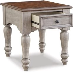Signature Design By Ashley® Lodenbay Antique Gray/Brown End Table 8 Signature Design By Ashley® Lodenbay Antique Gray/Brown End Table -Furniture Store 8cdec2a7 bf00 4358 b8d0 c83d10a52a3a