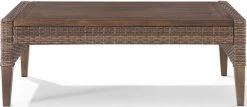 Crosley Furniture® Capella Brown Outdoor Coffee Table 8 Crosley Furniture® Capella Brown Outdoor Coffee Table -Furniture Store 97c35785 0892 4159 b406 5499658866ca