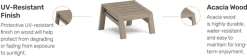Homestyles® Sustain Gray Outdoor Ottoman -Furniture Store 9b162861 7c7e 4faa b0e8 737e5a75b32e