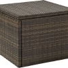Crosley Furniture® Palm Harbor Brown Outdoor Wicker Coffee Sectional Table -Furniture Store a788e0e2 6f8c 49f5 9c05 681e08dd7e34