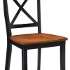 Homestyles® Bishop 2-Piece Black Side Chairs -Furniture Store b644d53e 0b5b 44b9 8132 0b35735b3c7d