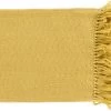 Surya Thelma Bright Yellow 50"x60" Throw Blanket -Furniture Store b9887310 b602 4333 aab7 a354af2f4204