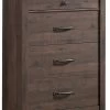 Sauder® Carson Forge® Coffee Oak® Chest 1 Sauder® Carson Forge® Coffee Oak® Chest -Furniture Store c4ee5fed e413 4d3c b68f 82c144a9fc1f