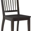 Signature Design By Ashley® Charterton Brown Dining Side Chair -Furniture Store d0b46f86 40aa 47c8 b03d 1e5c1ddac819